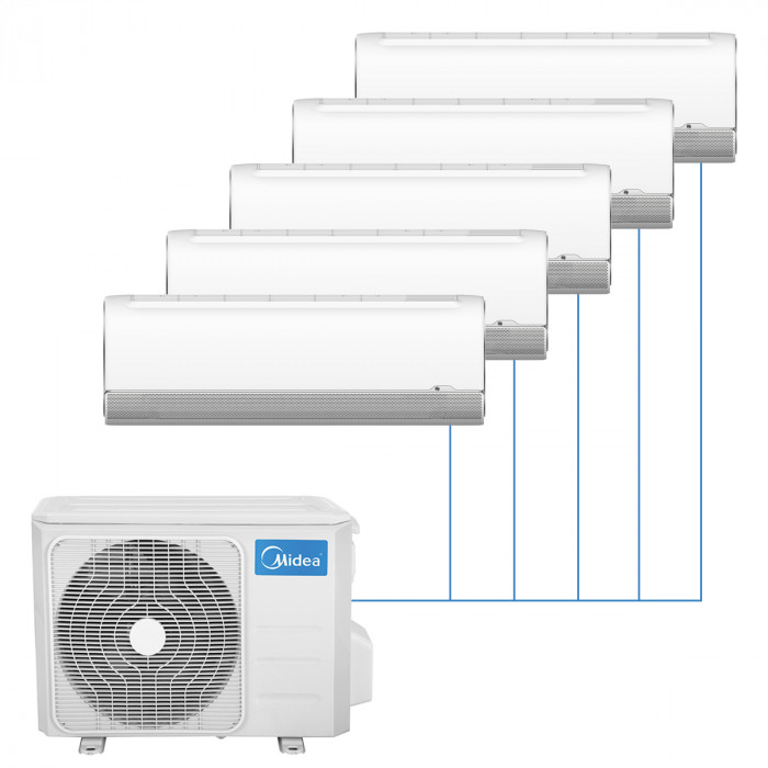 Настенная мульти-сплит-система Midea Breezeless на 5 комнат